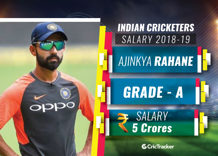 Ajinkya-Rahane-Indian-cricketers-and-their-salaries-2018-19