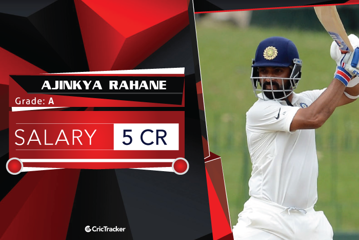 Ajinkya-Rahane-salary-2018