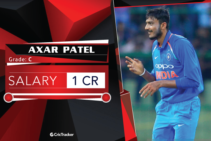 Axar-Patel-salry-2018