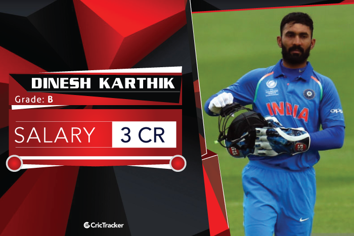 Dinesh-Karthik-salary-2018