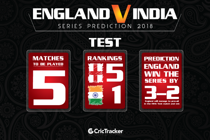 England-vs-India-Series-prediction-2018-Tests