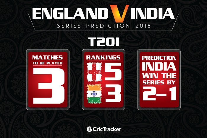 England-vs-India-Series- T20Iprediction-2018