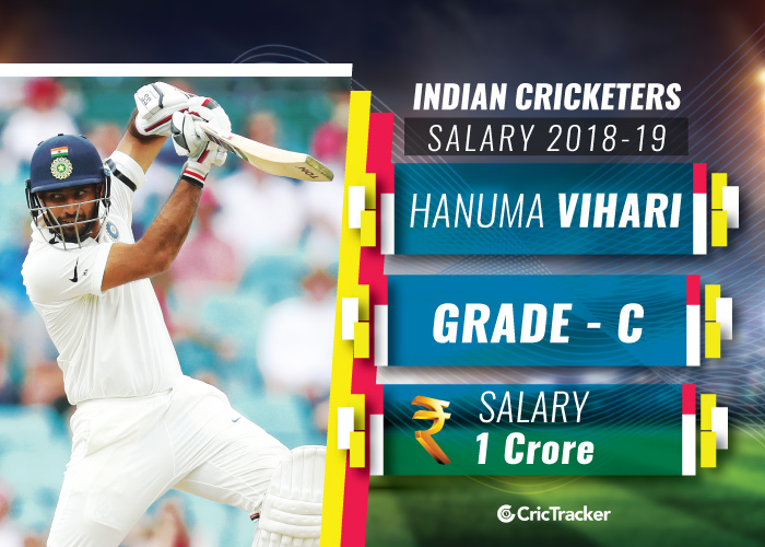 Hanuma-Vihari-Indian-cricketer-and-their-salaries-2018-19