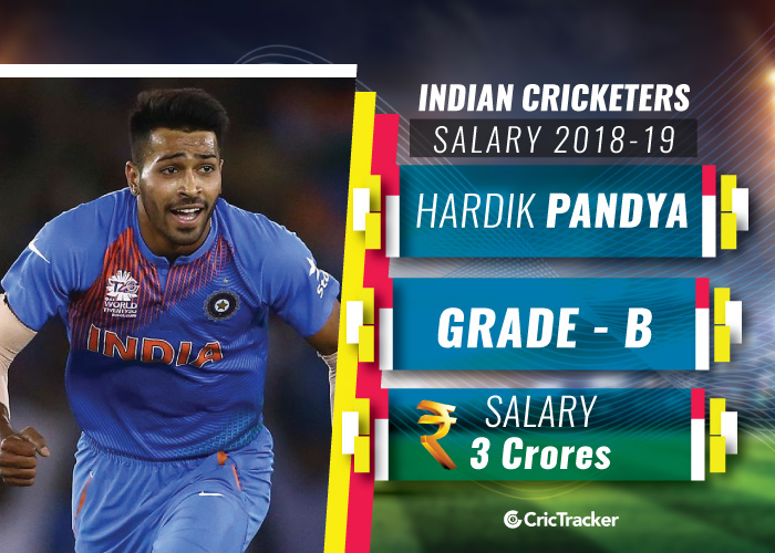 Hardik-Pandya-Indian-cricketers-and-their-salaries-2018-19