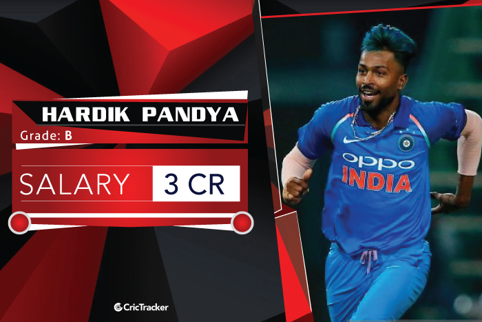 Hardik-Pandya-salary-2018