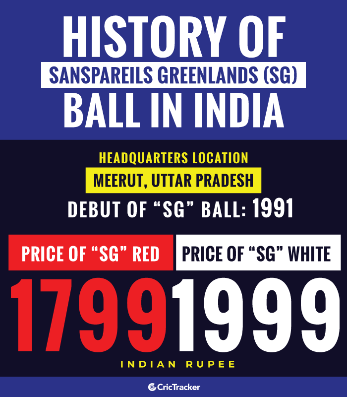 History-of-Sanspareils-Greenlands-(SG)-Ball-in-India