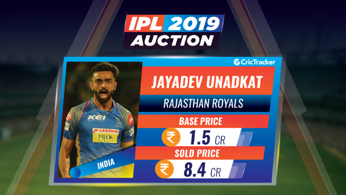 Jaydev-Unadkat-IPL-2019-AUCTION-RR