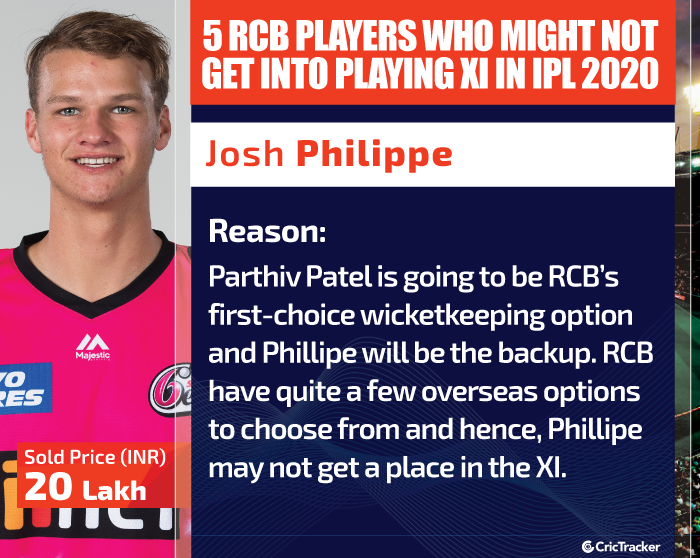 Josh-Philippe-IPL-2020