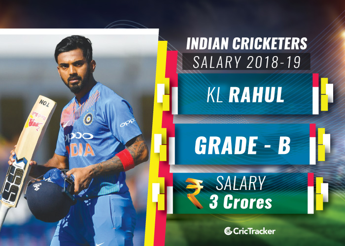 KL-Rahul-Indian-cricketers-and-their-salaries-2018-19