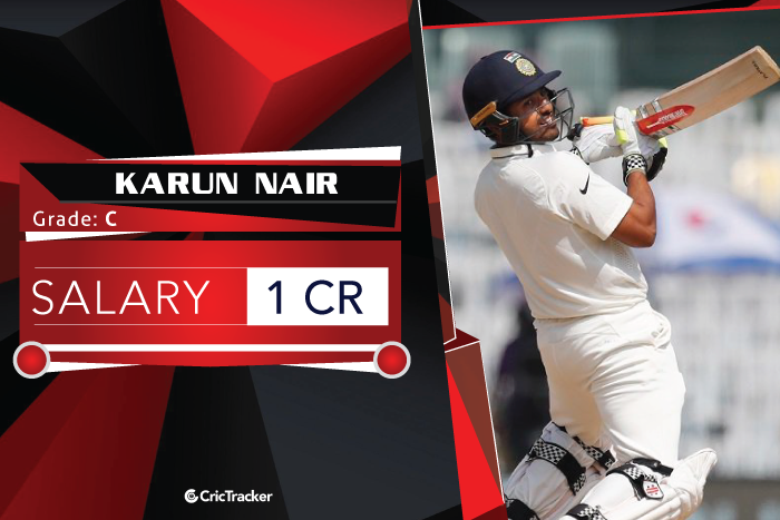 Karun-Nair-Salary-2018