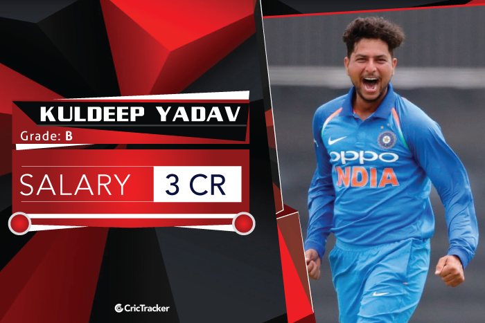 Kuldeep-Yadav-salary-2018