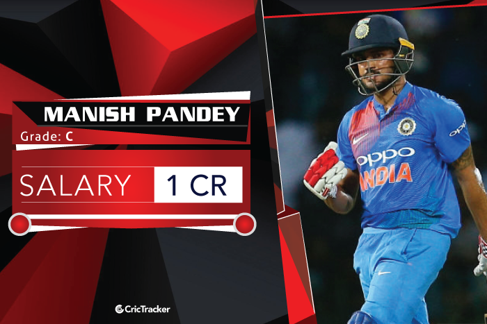 Manish-Pandey-salary-2018