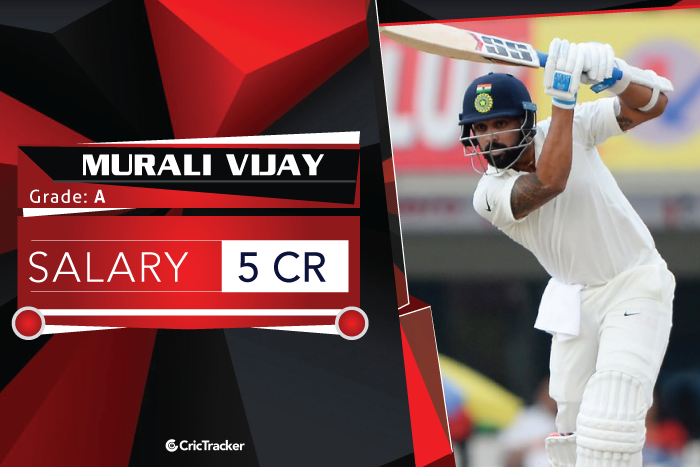 Murali-Vijay-salary-2018