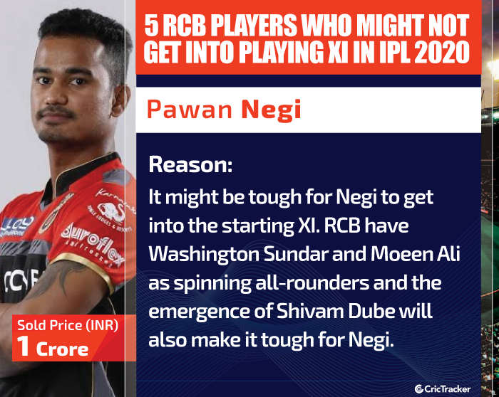 Pawan-Negi-IPL-2020