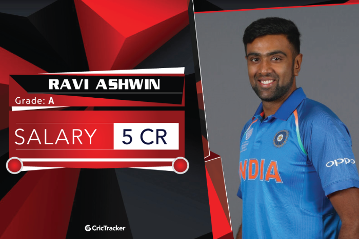 Ravichandran-Ashwin-salary-2018