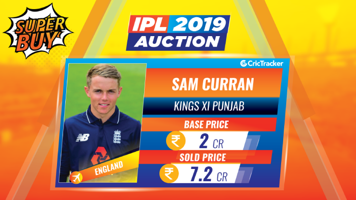 Sam-Curran-IPL-2019-AUCTION-KXIP