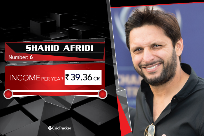 Shahid-Afridi-income