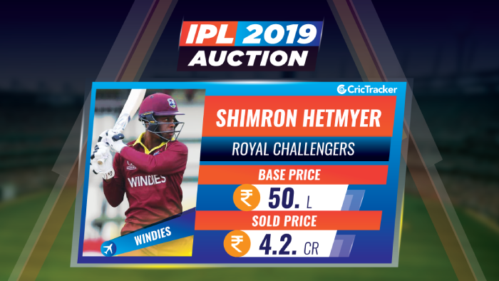Shimron-Hetmyer-IPL-2019-AUCTION-RCB
