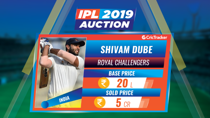 Shivam-Dube-IPL-2019-AUCTION-RCB
