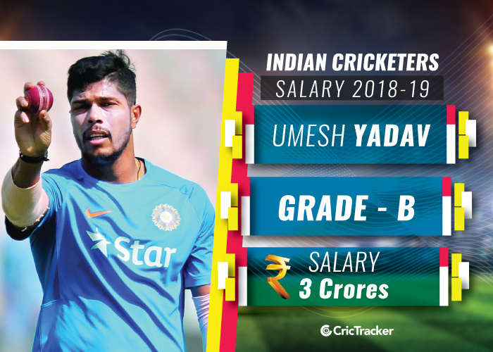 Umesh-Yadav-Indian-cricketers-and-their-salaries-2018-19