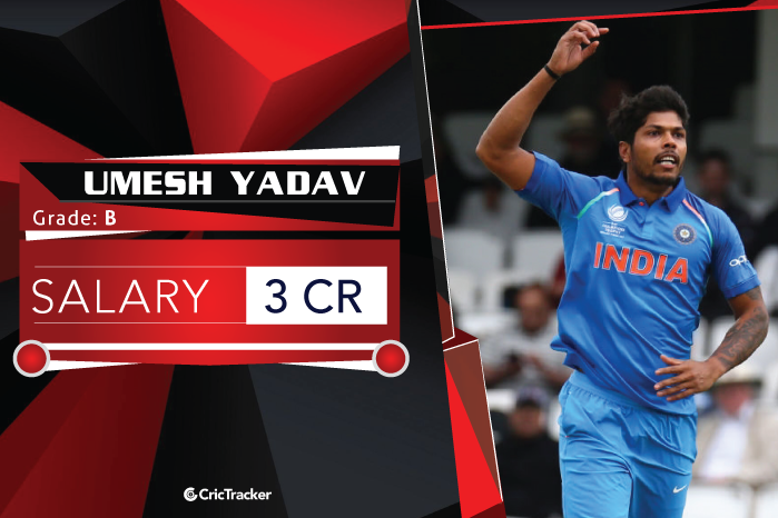 Umesh-Yadav-salary-2018