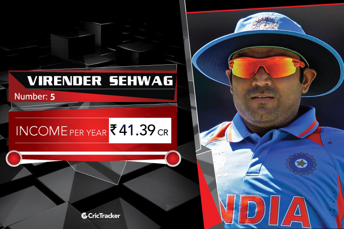 Virender-Sehwag-income